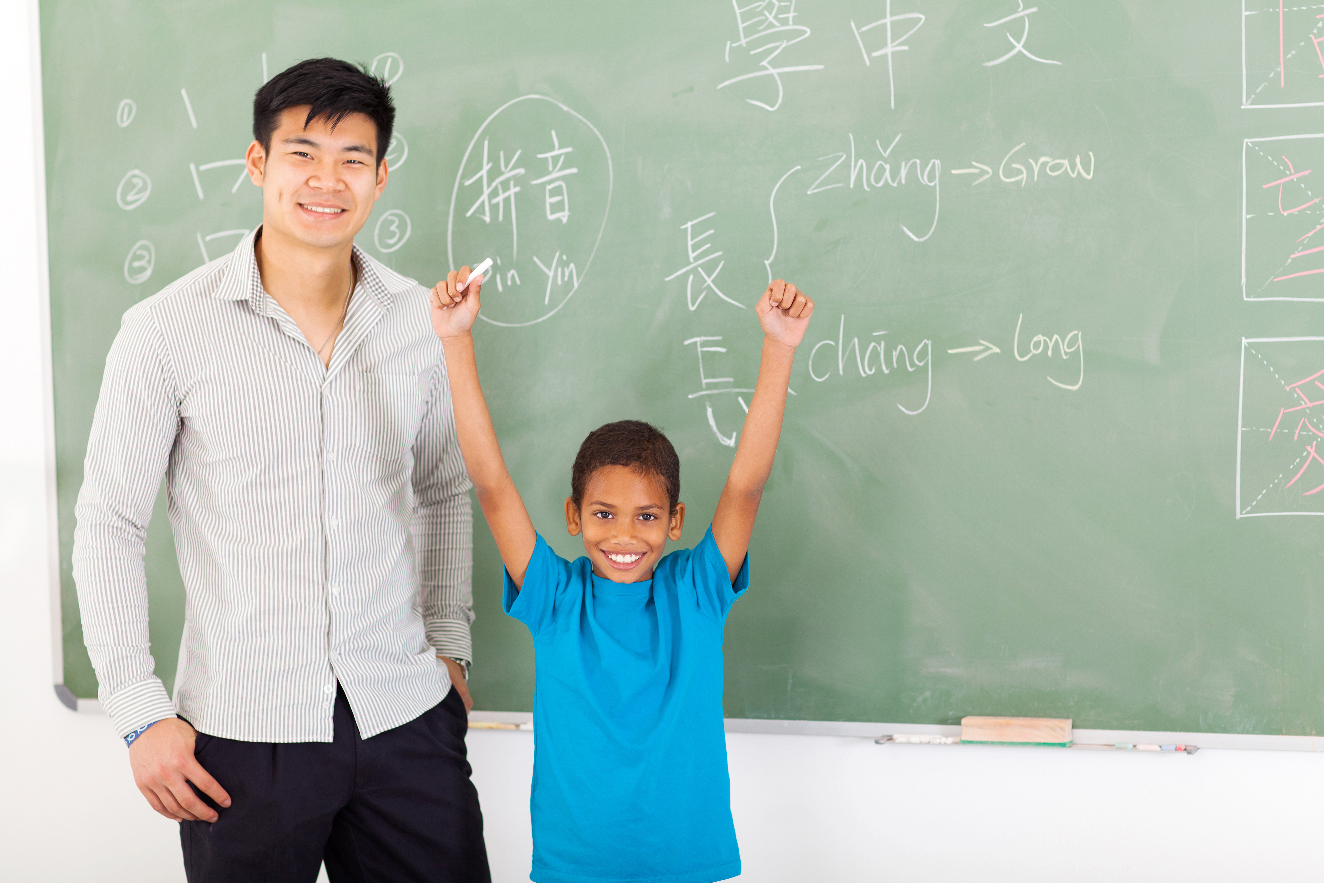 The Benefits of Learning Chinese for Your Child